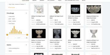AI and Vintage Value: Why WorthPoint Offers a Better Option AI and Vintage Value: Why WorthPoint Offers a Better Option